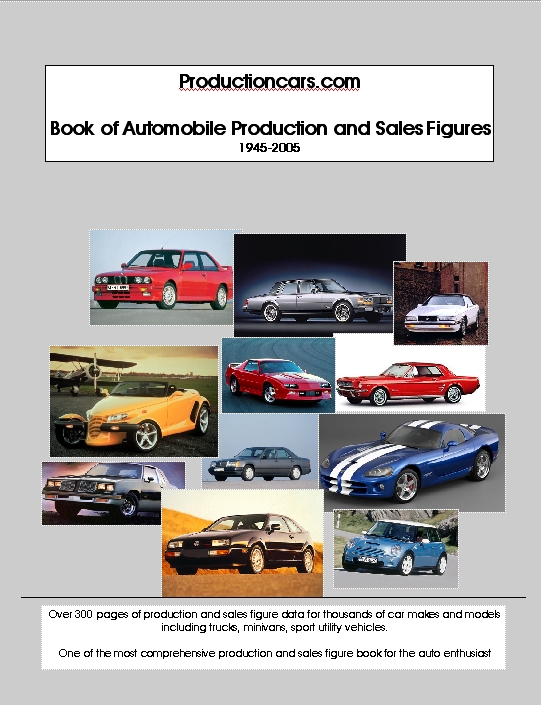 Car Production Numbers Book